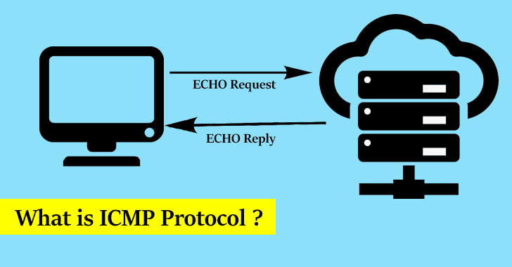 ICMP Protocol