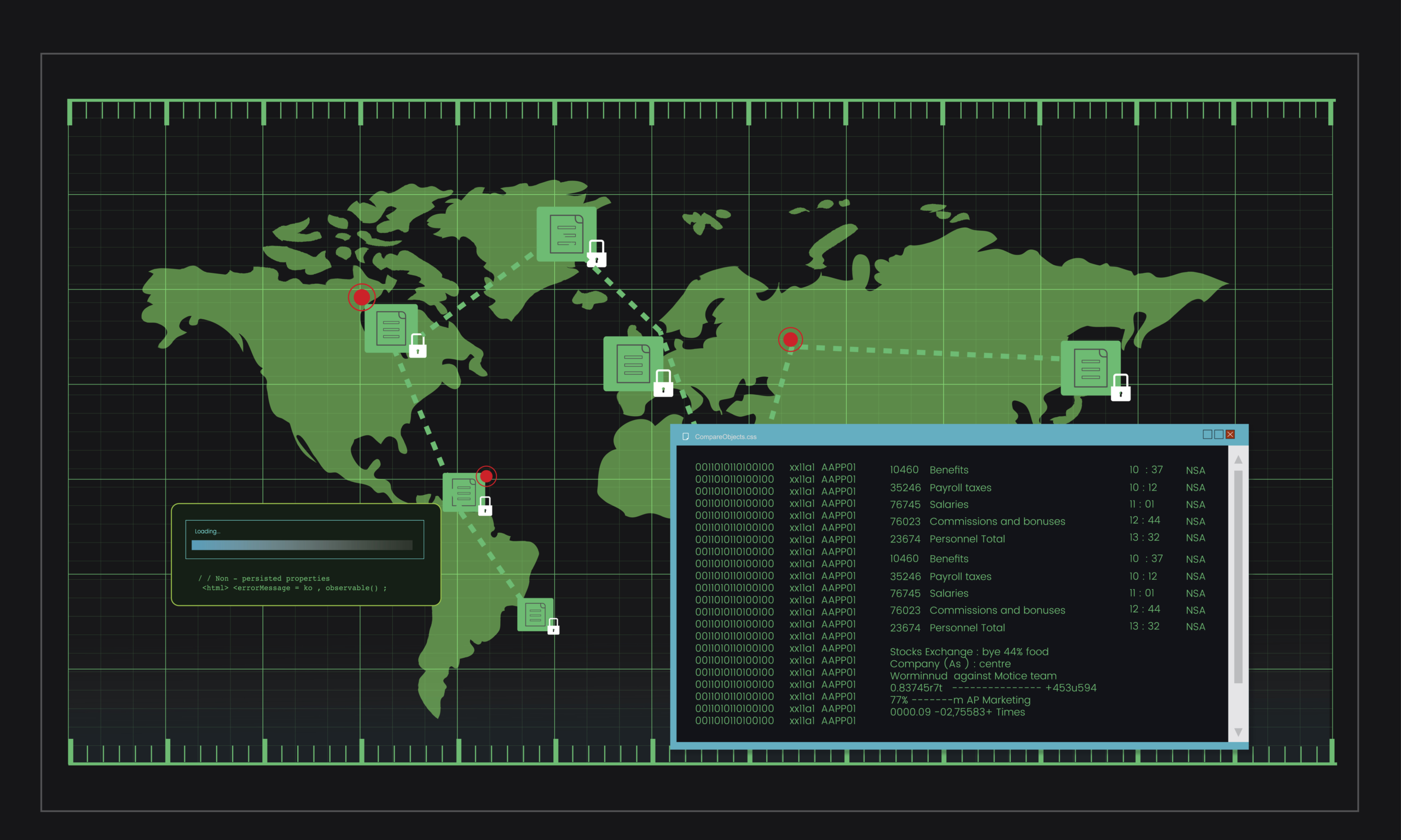 MAC Address